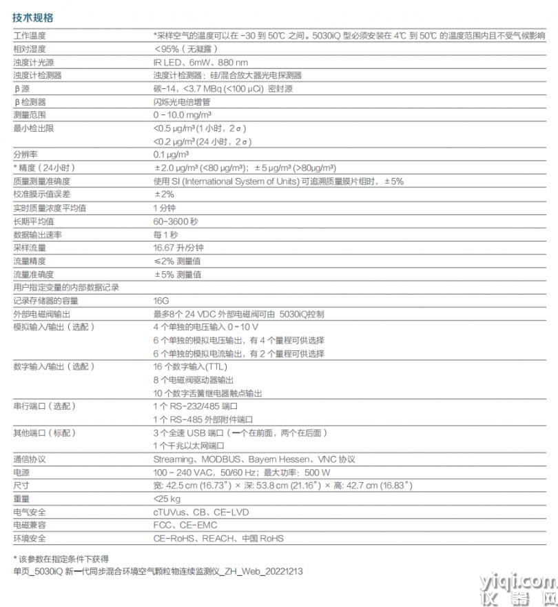 20230220-1475864028.png image.png